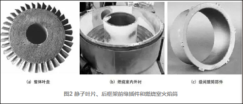 超高溫陶瓷復合材料