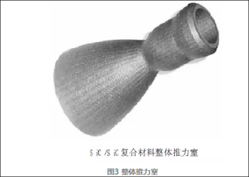 超高溫陶瓷復合材料