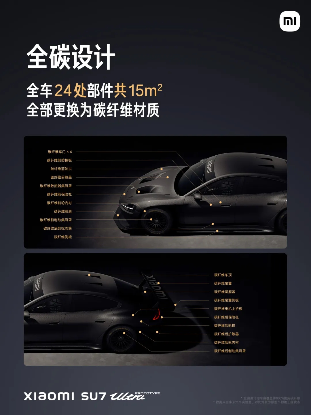 小米發布T800H碳纖維折疊手機，全碳纖維車身汽車備受矚目！