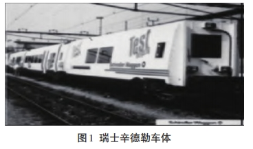碳纖維復(fù)合材料在國內(nèi)外軌道車輛中的應(yīng)用（上）