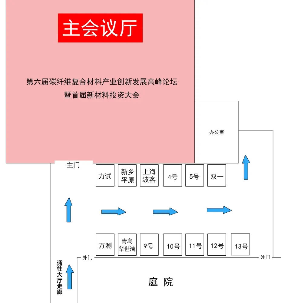8月23日丨剖析您不得不來的碳纖維復合材料論壇——新能源產業助力 8月23日丨剖析您不得不來的碳纖維復合材料論壇——新能源產業助力