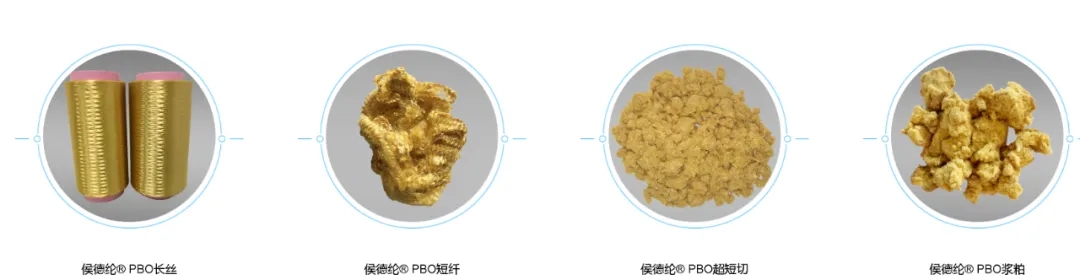 21世紀尖端材料革新:高性能PBO纖維的崛起 21世紀尖端材料革新:高性能PBO纖維的崛起