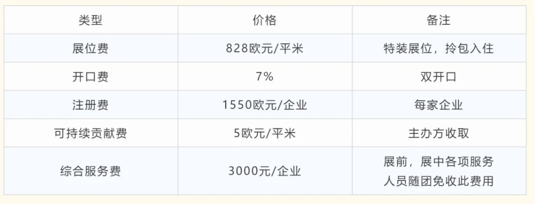 【2025 JEC WORLD專欄 】借助中法友好關系，展現復合材料交流與合作新力量
