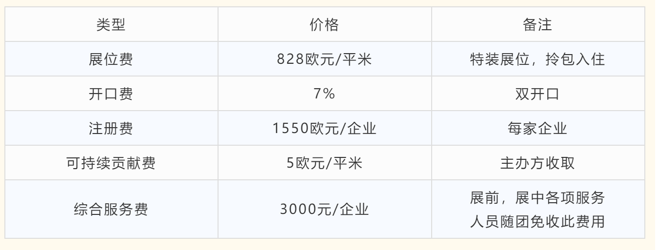 【2025 JEC WORLD專欄 】商務部已取消對外貿易經營者備案登記