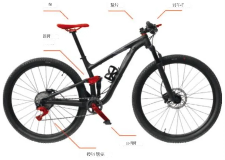 AFT?混合制造標(biāo)準(zhǔn)：用于連續(xù)纖維的創(chuàng)新趨勢