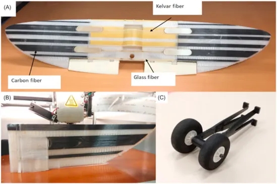 淺析纖維增強復合材料在四大領域的3D打印應用潛力 淺析纖維增強復合材料在四大領域的3D打印應用潛力