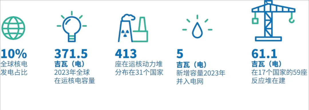 AI引領(lǐng)核能新時代,復合材料迎來發(fā)展新機遇 AI引領(lǐng)核能新時代,復合材料迎來發(fā)展新機遇
