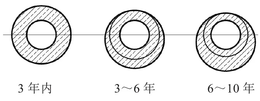 AI引領(lǐng)核能新時代,復合材料迎來發(fā)展新機遇 AI引領(lǐng)核能新時代,復合材料迎來發(fā)展新機遇