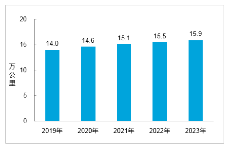 碳纖維復合材料在軌道交通中的應用