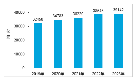 碳纖維復合材料在軌道交通中的應用