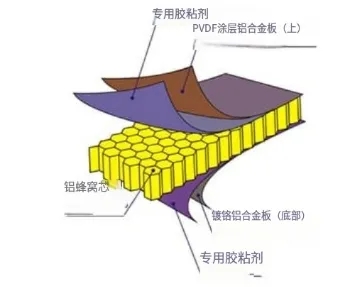復(fù)合材料在航空航天?業(yè)中的應(yīng)用