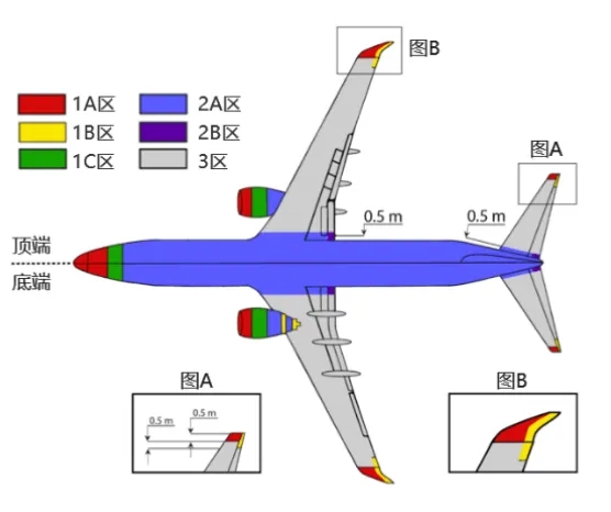 復(fù)合材料在航空航天?業(yè)中的應(yīng)用