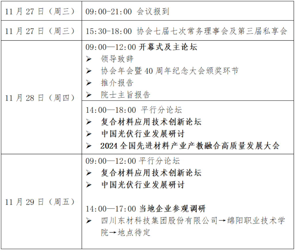 中國(guó)復(fù)合材料工業(yè)協(xié)會(huì)年會(huì)暨四十周年紀(jì)念大會(huì)