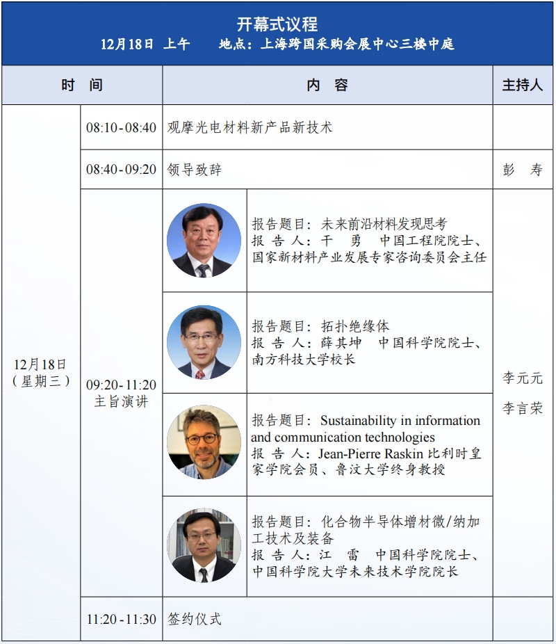 誠(chéng)邀參加中國(guó)工程院工程科技學(xué)術(shù)研討會(huì)暨2024中國(guó)光電材料大會(huì)