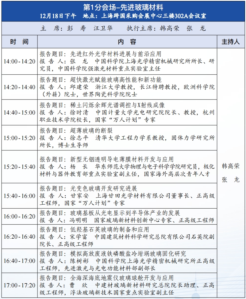 誠(chéng)邀參加中國(guó)工程院工程科技學(xué)術(shù)研討會(huì)暨2024中國(guó)光電材料大會(huì)