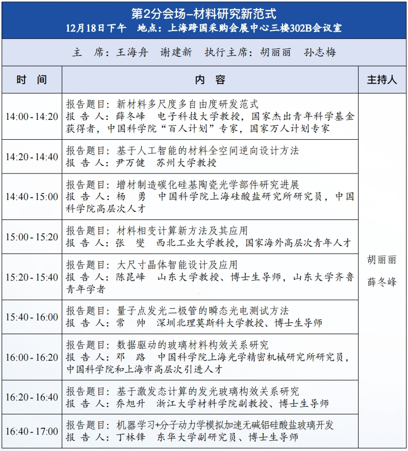 誠(chéng)邀參加中國(guó)工程院工程科技學(xué)術(shù)研討會(huì)暨2024中國(guó)光電材料大會(huì)