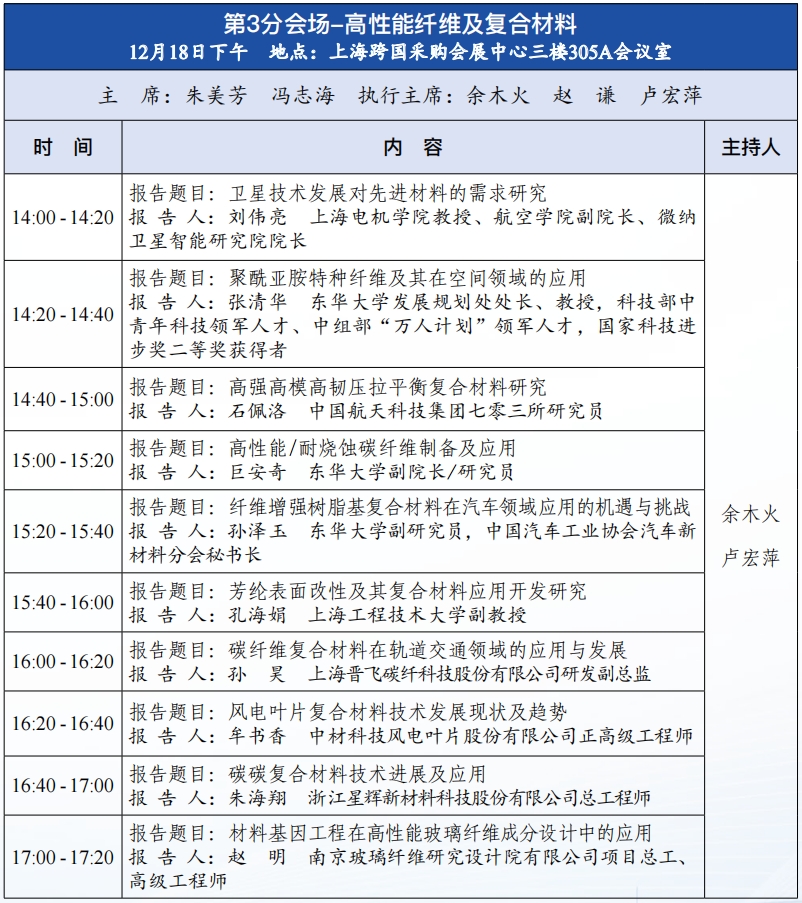 誠(chéng)邀參加中國(guó)工程院工程科技學(xué)術(shù)研討會(huì)暨2024中國(guó)光電材料大會(huì)