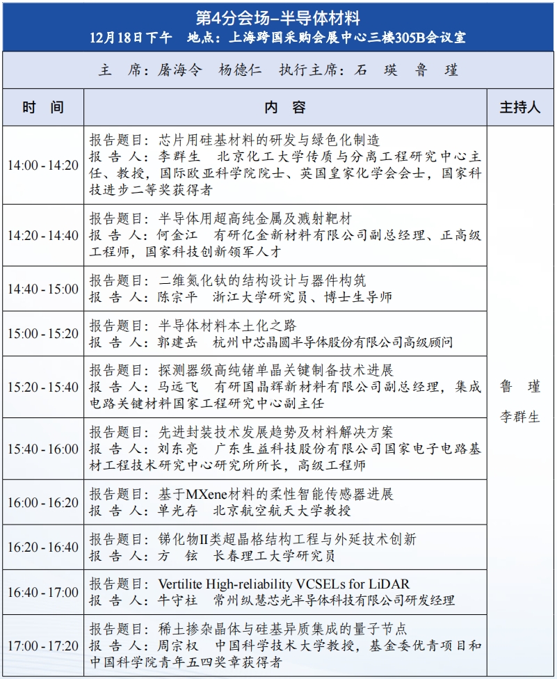 誠(chéng)邀參加中國(guó)工程院工程科技學(xué)術(shù)研討會(huì)暨2024中國(guó)光電材料大會(huì)