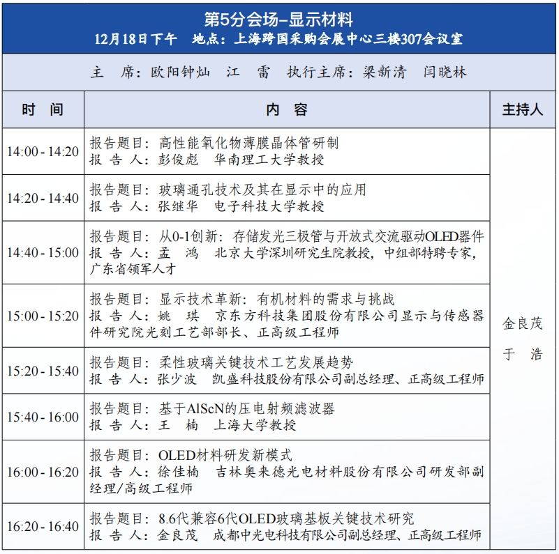 誠(chéng)邀參加中國(guó)工程院工程科技學(xué)術(shù)研討會(huì)暨2024中國(guó)光電材料大會(huì)
