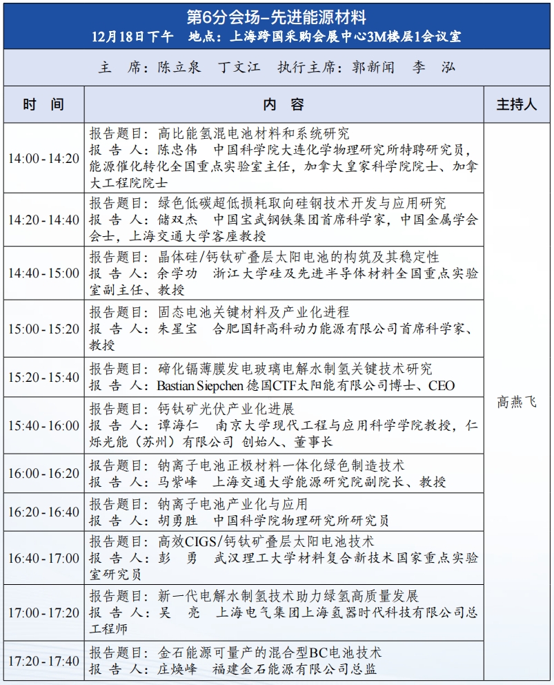 誠(chéng)邀參加中國(guó)工程院工程科技學(xué)術(shù)研討會(huì)暨2024中國(guó)光電材料大會(huì)