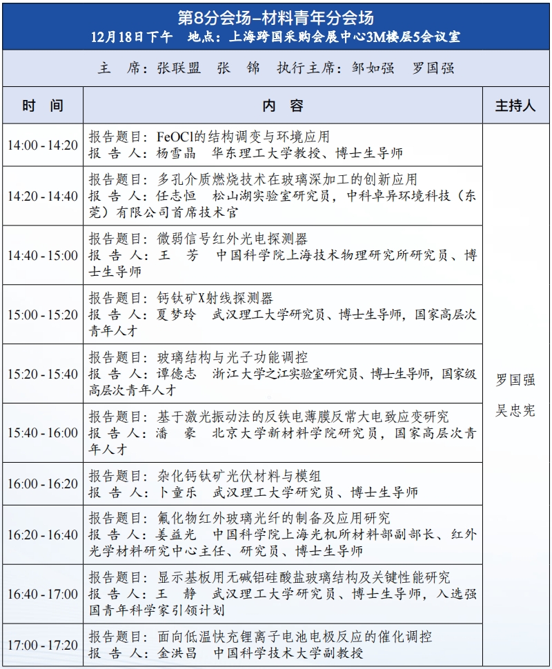 誠(chéng)邀參加中國(guó)工程院工程科技學(xué)術(shù)研討會(huì)暨2024中國(guó)光電材料大會(huì)