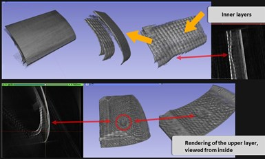 多模態3D機器人掃描儀，用于無損檢測復合材料以及未來飛機的設計與制造