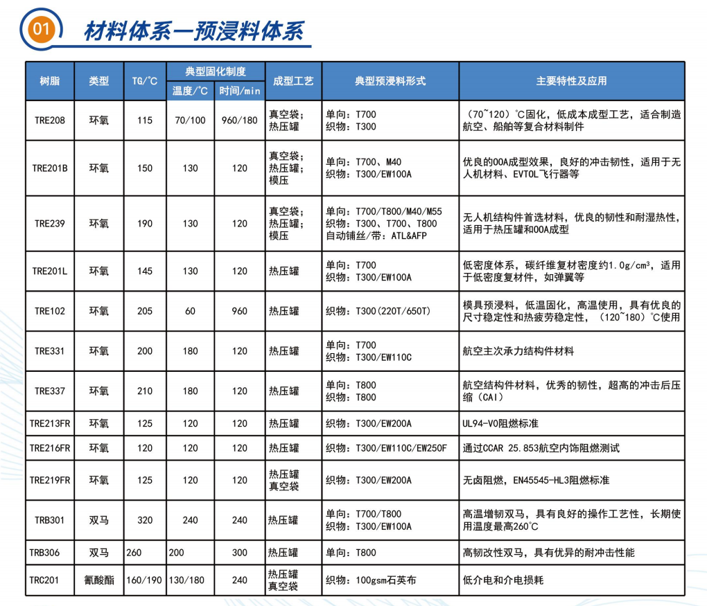 【2025法國JEC World展覽會】2025法國JEC中國復合材料行業參展企業-常州天啟新新科技有限公司 【2025法國JEC World展覽會】2025法國JEC中國復合材料行業參展企業-常州天啟新新科技有限公司
