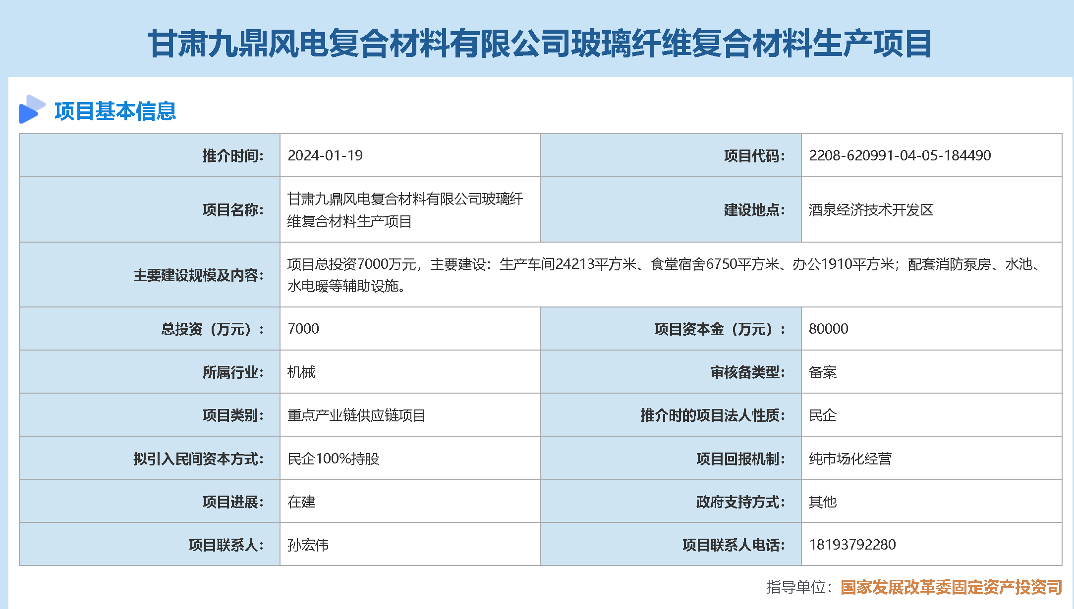 國家發改委大力促進民間投資,助力民企參與重大工程 國家發改委大力促進民間投資,助力民企參與重大工程