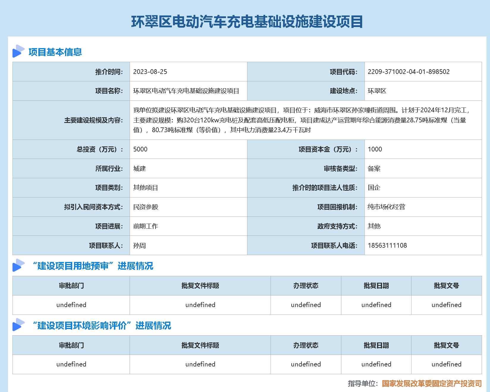 國家發改委大力促進民間投資,助力民企參與重大工程 國家發改委大力促進民間投資,助力民企參與重大工程