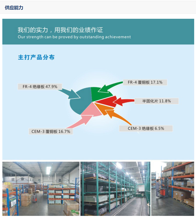 【2025法國JEC World展覽會】2025法國JEC中國復合材料行業(yè)參展企業(yè)-杭州藍盛電子材料有限公司