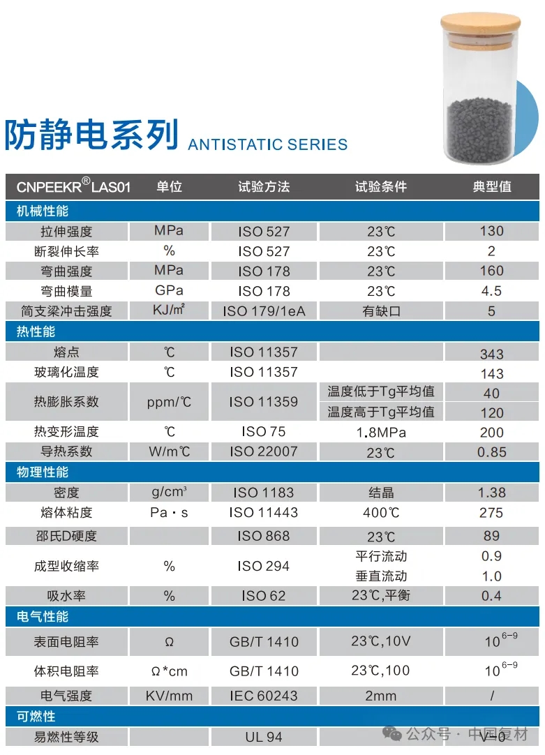 【會員風采】吉林省聚科高新材料有限公司