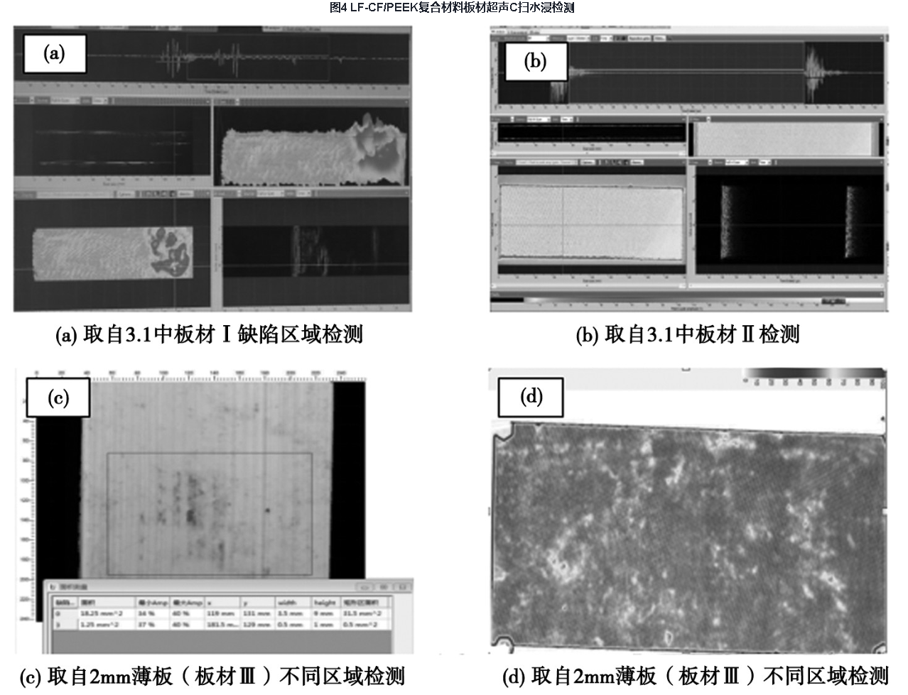 剖析連續(xù)碳纖維織物增強PEEK熱塑性復合材料檢測方法