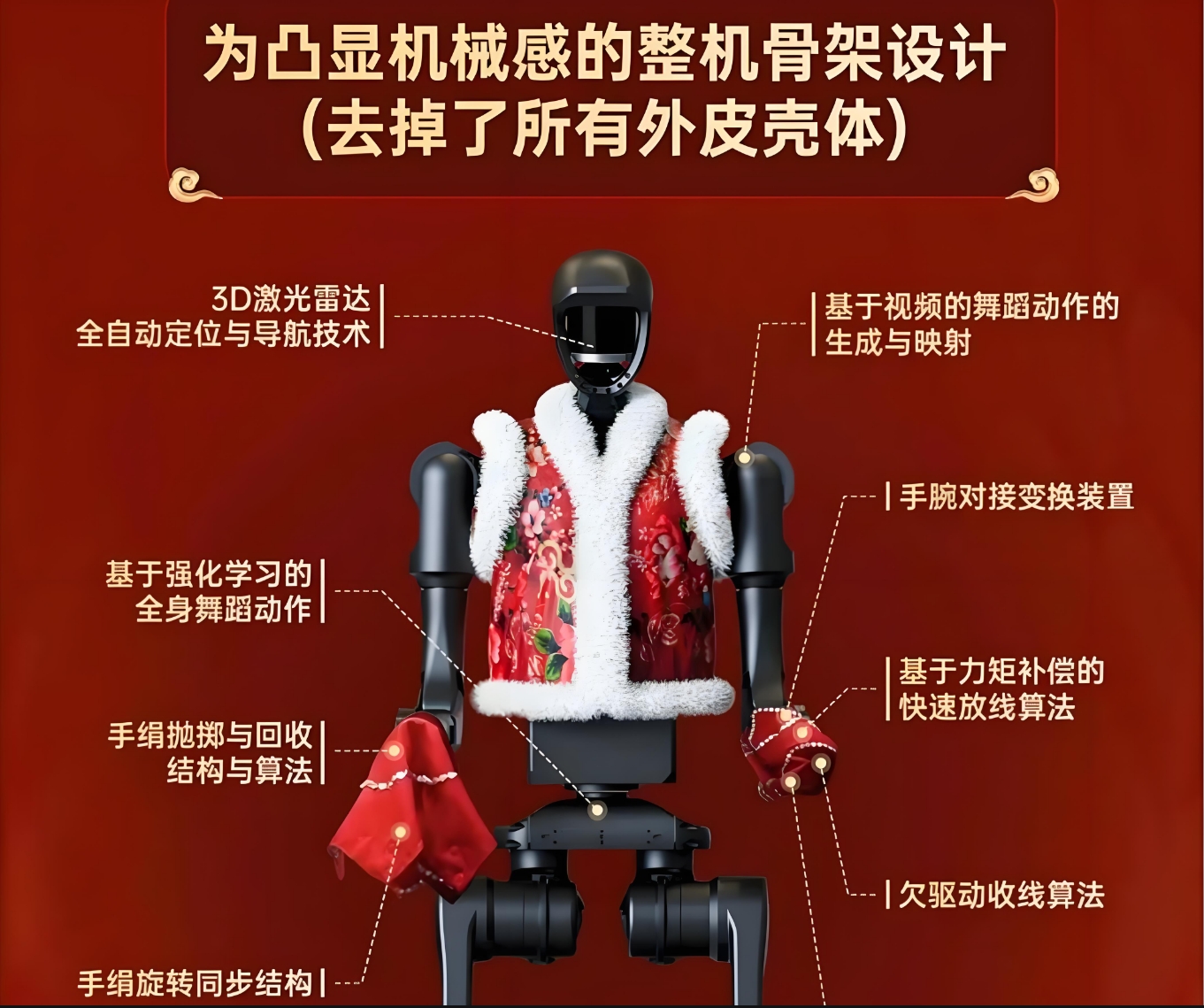機器人發(fā)展史及其復(fù)合材料應(yīng)用