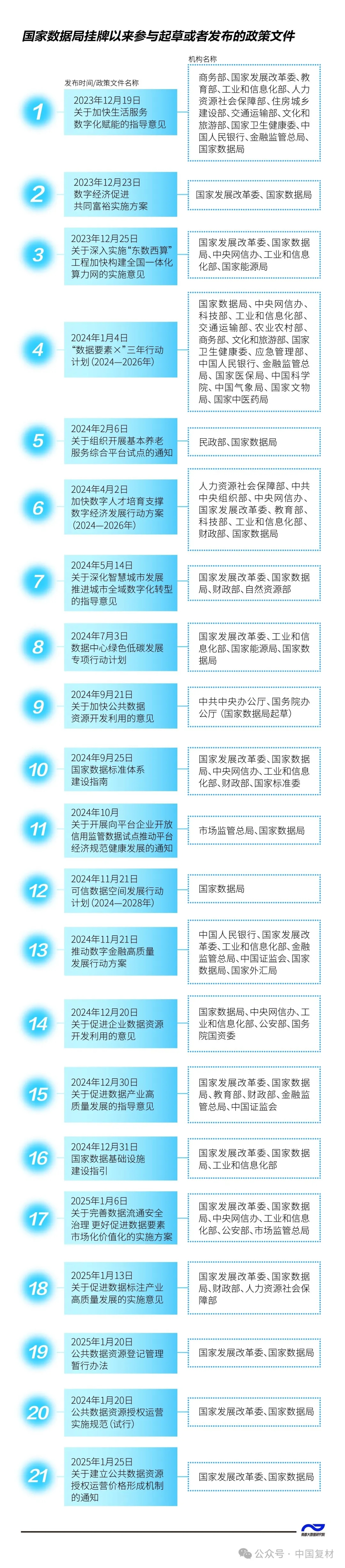 "復合材料共享智造平臺"獲省級認證 以數(shù)字引擎驅動產(chǎn)業(yè)升級