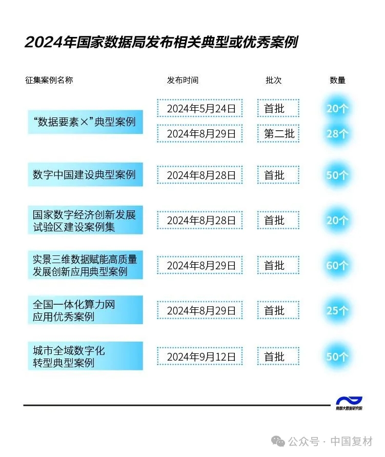 "復合材料共享智造平臺"獲省級認證 以數(shù)字引擎驅動產(chǎn)業(yè)升級