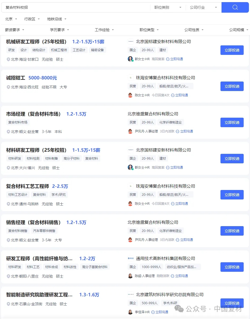 當(dāng)前春招復(fù)材行業(yè)就業(yè)形勢(shì)專題綜述