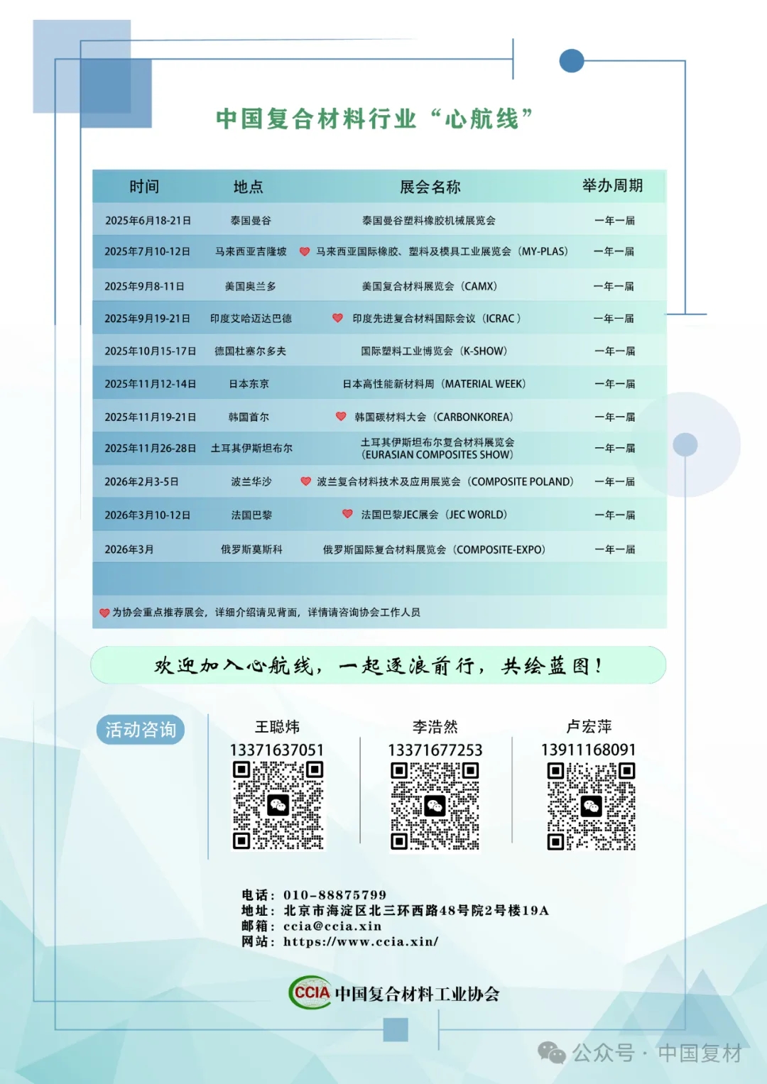 中國(guó)復(fù)合材料行業(yè)心航線：揚(yáng)帆起航，共創(chuàng)輝煌！
