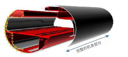 航空工業(yè)中的熱塑性復(fù)材