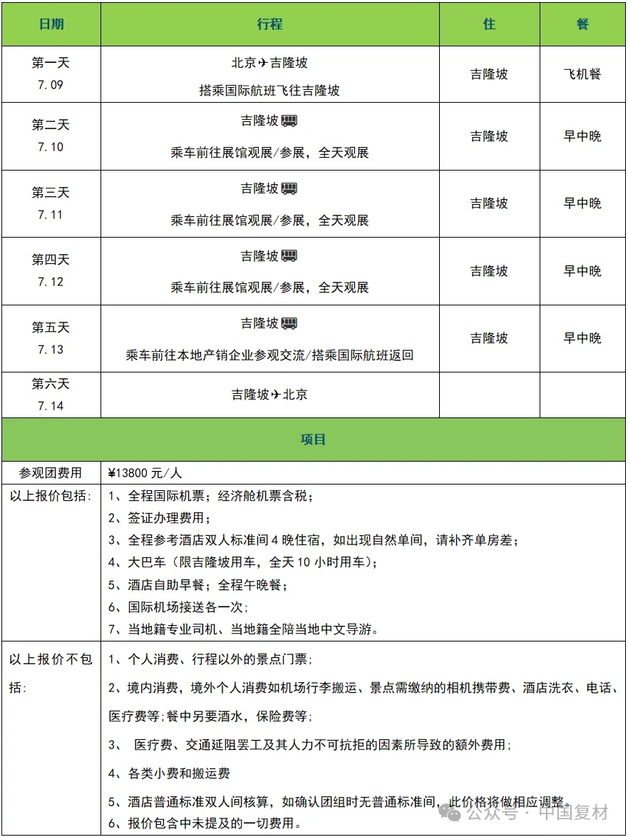 【心航線】計劃第二站，探索亞洲魅力之國：馬來西亞